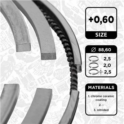 ET ENGINETEAM R1010760 EAN: 8592779022038.