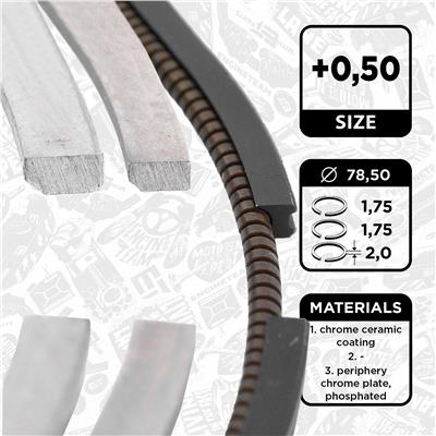 ET ENGINETEAM R1011950 EAN: 8592779023943.