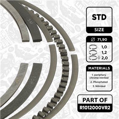 ET ENGINETEAM R1012000VR2 EAN: 8592779043613.