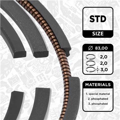 ET ENGINETEAM R1012500 EAN: 8592779027620.