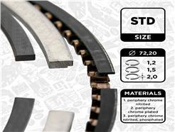 ET ENGINETEAM R1012900