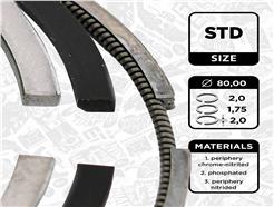 ET ENGINETEAM R1013300