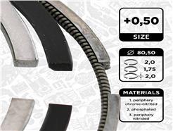 ET ENGINETEAM R1013350