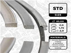 ET ENGINETEAM R1013400