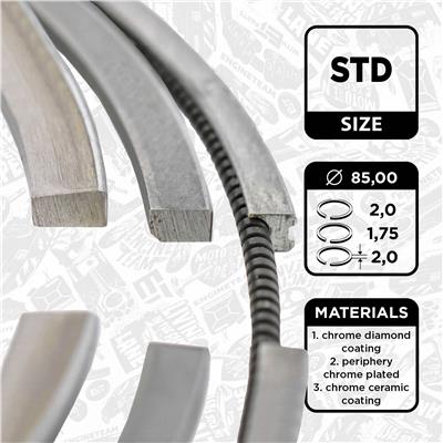 ET ENGINETEAM R1013400 EAN: 8592779033065.