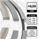 ET ENGINETEAM R1013450