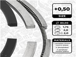 ET ENGINETEAM R1013650