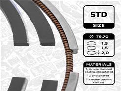 ET ENGINETEAM R1013700