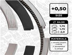 ET ENGINETEAM R1013850