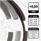 ET ENGINETEAM R1014550