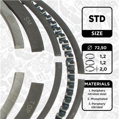 ET ENGINETEAM R1014800 EAN: 8592779043309.