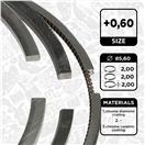 ET ENGINETEAM R1015460