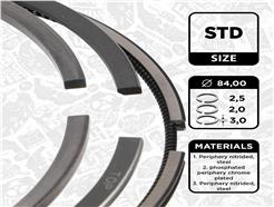 ET ENGINETEAM R4001900