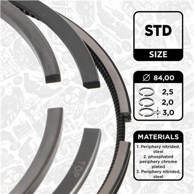 ET ENGINETEAM R4001900 EAN: 8592779039609.