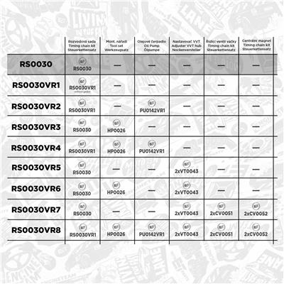 ET ENGINETEAM RS0030 EAN: 8592779017096.