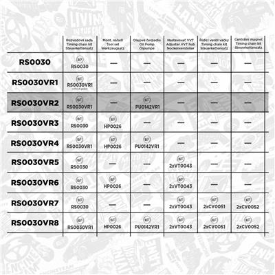 ET ENGINETEAM RS0030VR2 EAN: 8592779039043.