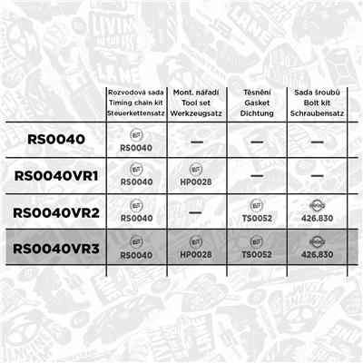 ET ENGINETEAM RS0040VR3 EAN: 8592779041541.