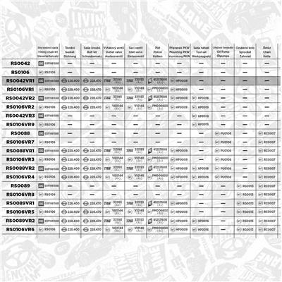 ET ENGINETEAM RS0042VR1 EAN: 8592779034253.