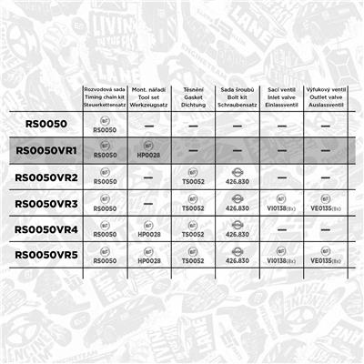 ET ENGINETEAM RS0050VR1 EAN: 8592779041565.