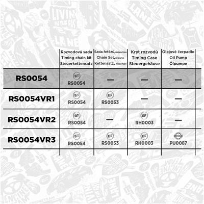 ET ENGINETEAM RS0054 EAN: 8592779020225.