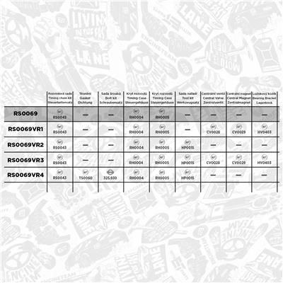 ET ENGINETEAM RS0069 EAN: 8592779024445.