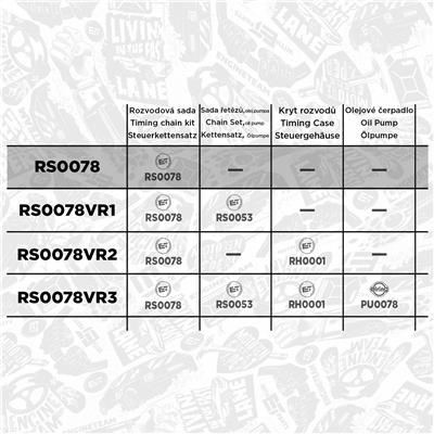 ET ENGINETEAM RS0078 EAN: 8592779025602.