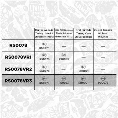 ET ENGINETEAM RS0078VR3 EAN: 8592779033997.