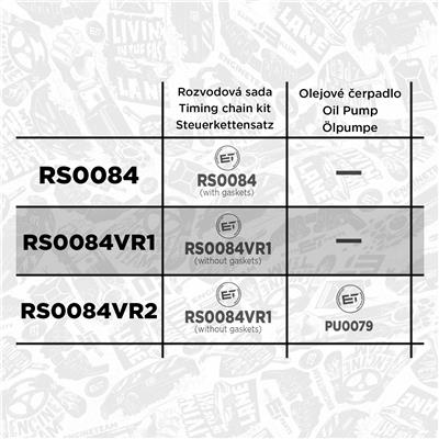 ET ENGINETEAM RS0084VR1 EAN: 8592779045273.