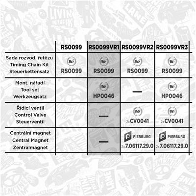 ET ENGINETEAM RS0099VR1