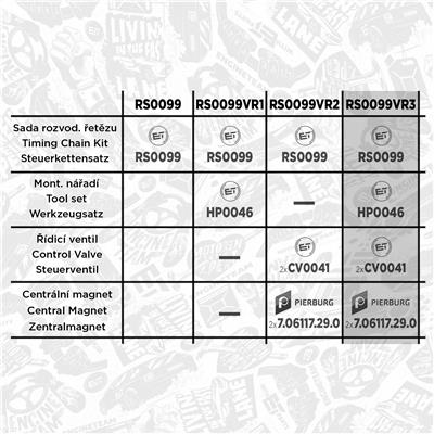 ET ENGINETEAM RS0099VR3