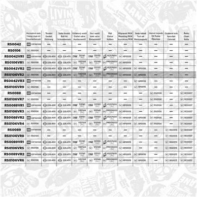 ET ENGINETEAM RS0106VR2 EAN: 8592779034321.