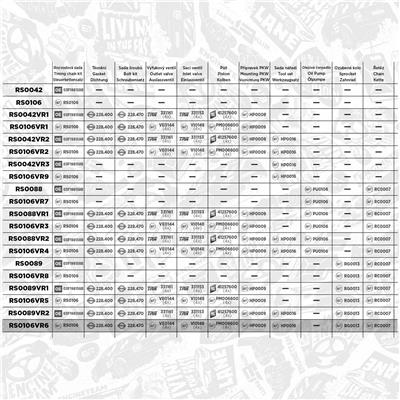 ET ENGINETEAM RS0106VR6 EAN: 8592779034369.