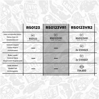 ET ENGINETEAM RS0123VR1 EAN: 8592779048946.