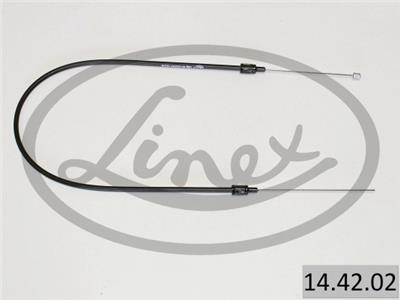 LINEX 14.42.02 EAN: 5907668207947.