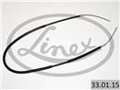 LINEX 33.01.15