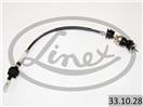 LINEX 33.10.28