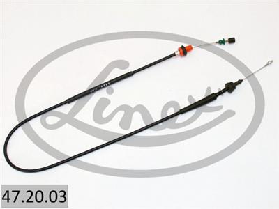 LINEX 47.20.03 EAN: 5907668216277.