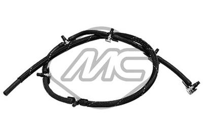 Metalcaucho 33017 EAN: 8435108601781.