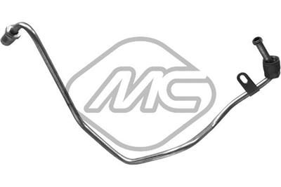 Metalcaucho 92141 EAN: 8435108590450.