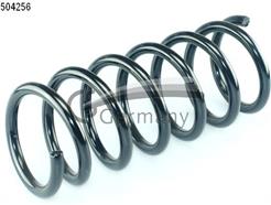 CS Germany 14.504.256