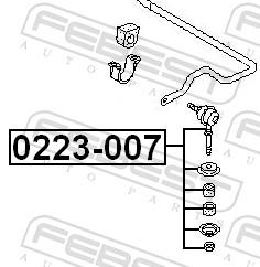 FEBEST 0223-007 EAN: 4056111019680.