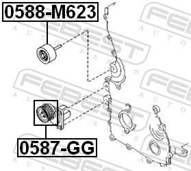 FEBEST 0587-GG EAN: 4056111076461.