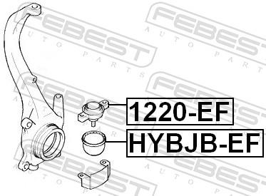 FEBEST 1220-EF EAN: 4056111024769.