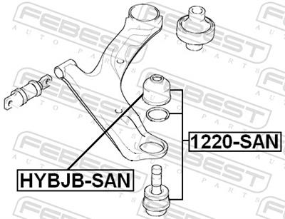 FEBEST 1220-SAN EAN: 4056111012483.