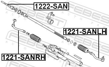 FEBEST 1222-SAN EAN: 4056111032184.
