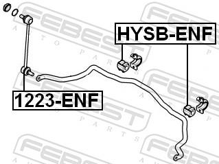 FEBEST 1223-ENF EAN: 4056111042831.