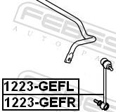 FEBEST 1223-GEFL EAN: 4056111012728.