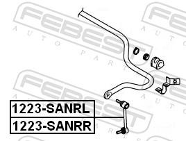 FEBEST 1223-SANRL EAN: 4056111012919.
