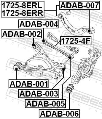FEBEST 1725-4F EAN: 4056111100401.