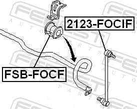 FEBEST 2123-FOCIF EAN: 4056111047447.